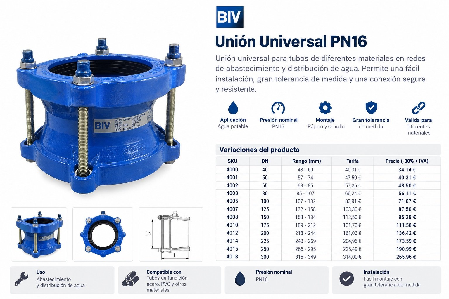 Unión Universal BIV PN16