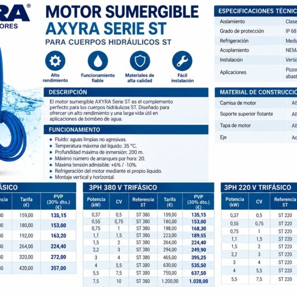 Motor sumergible AXYRA Serie ST
