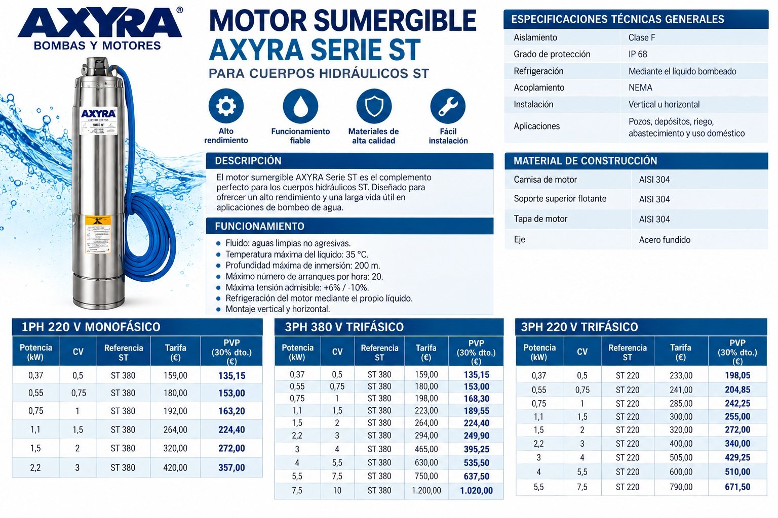 Motor sumergible AXYRA Serie ST