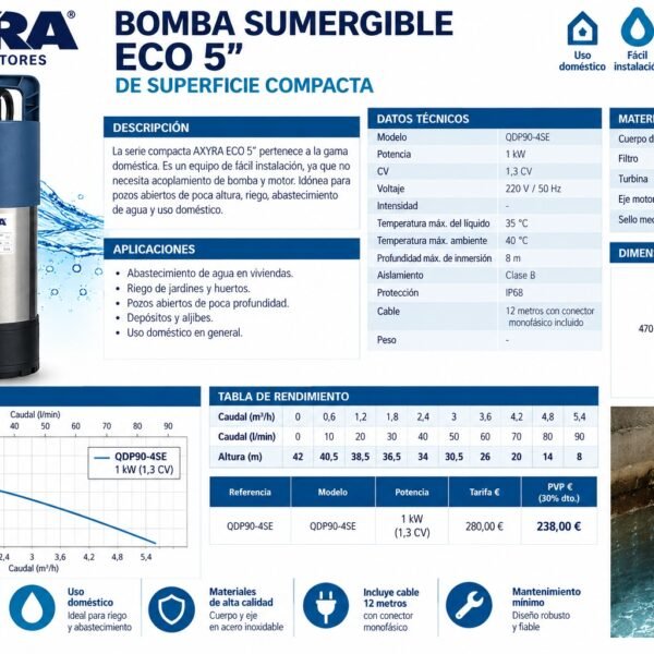 Bomba sumergible AXYRA ECO 5" QDP90-4SE