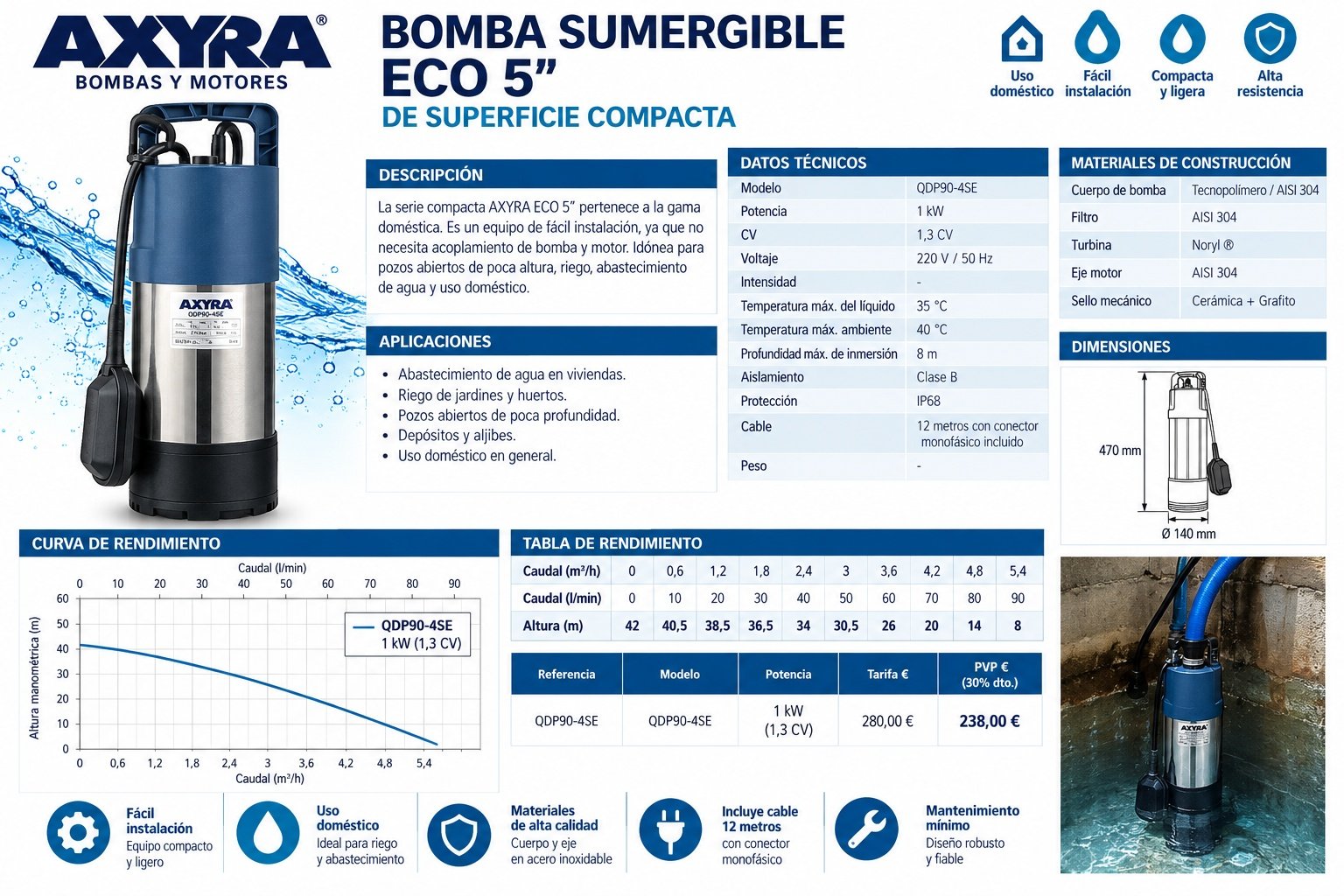 Bomba sumergible AXYRA ECO 5" QDP90-4SE